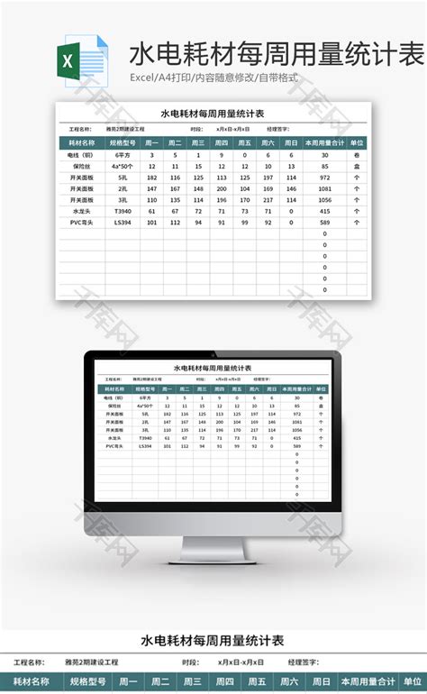 水电耗材每周用量统计表Excel模板_千库网(excelID：171020)