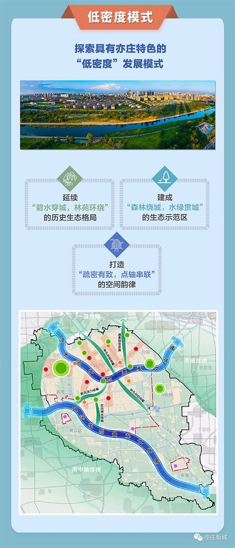 重磅!高清大图!《句容市城市总体规划(2017-2035)》-镇江搜狐焦点