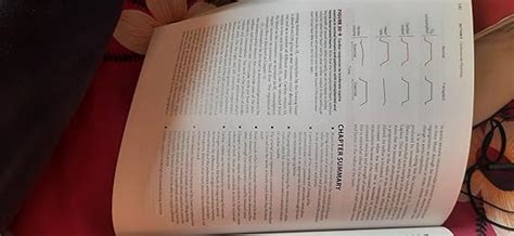 Buy Ganong's Review of Medical Physiology, Twenty sixth Edition Book ...