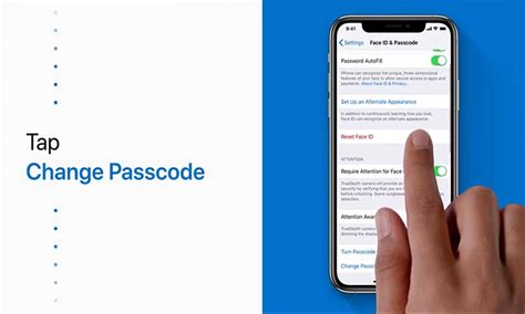 Image result for iPhone Passcode Options