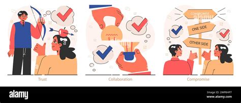 Win-Win Problem Solving 的图像结果