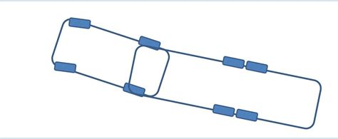 Image result for Z Method Backing Fifth Wheel