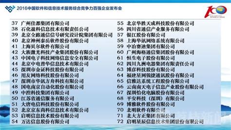 首届中国软件和信息技术服务综合竞争力百强企业名单在无锡发布 华为位居榜首