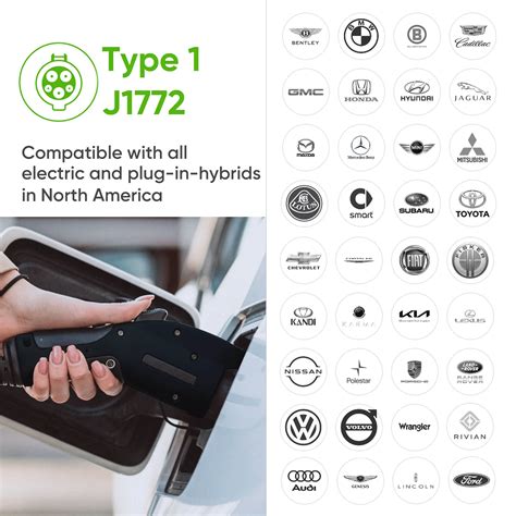 Honda Prologue Chargers | Fast & Efficient EV Charging