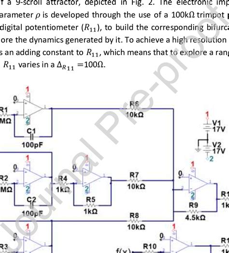 Linear Operator Chart 的图像结果