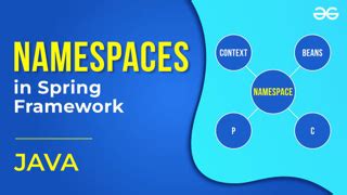 Image result for Dto Class in Java