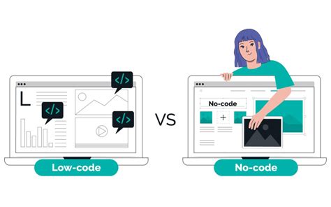 Image result for SAP Reporting Software