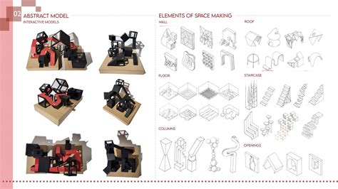 NERDFORGE : Interactive Tech hub | CEPT - Portfolio