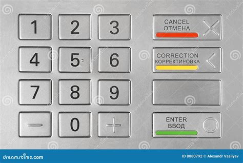 ATM Machine Keypad Layout 的图像结果