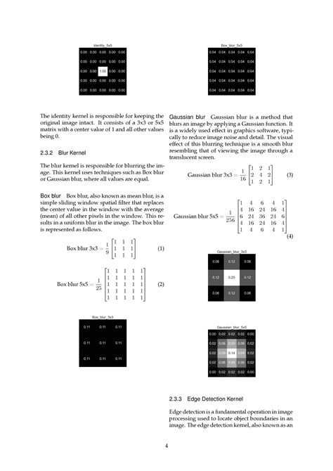 Filter Convolution 的图像结果