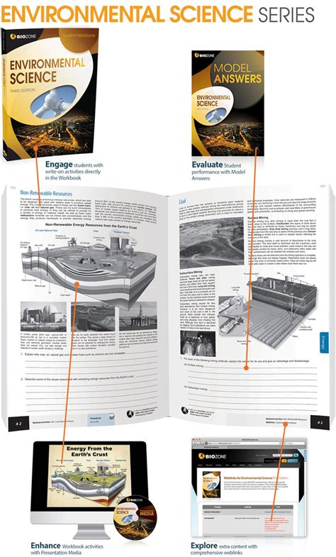 Environmental Science Workbook 的图像结果