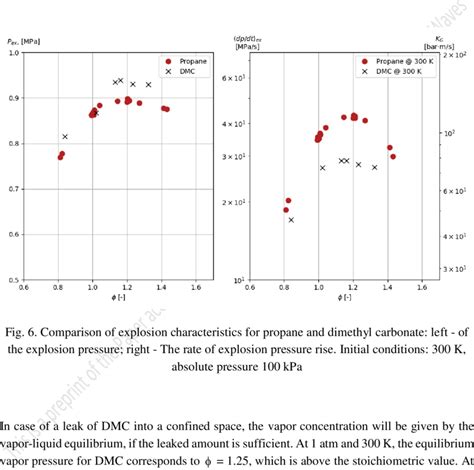 Explosion 的图像结果
