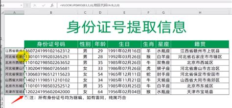 怎么根据身份证号码查是否成年