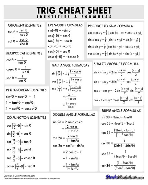 Trig Identities Cheat Sheet Identities And Formulas Black And White in ...