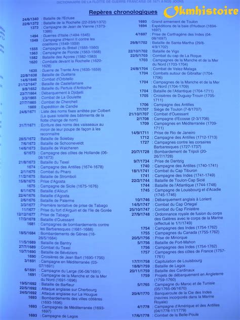 Oeuvres complètes de Laplace. Tome 8 / publiées sous les auspices de l'Académie des sciences, par MM. les secrétaires perpétuels | Gallica