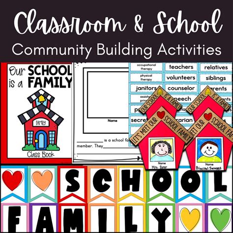 Community Activities 的图像结果