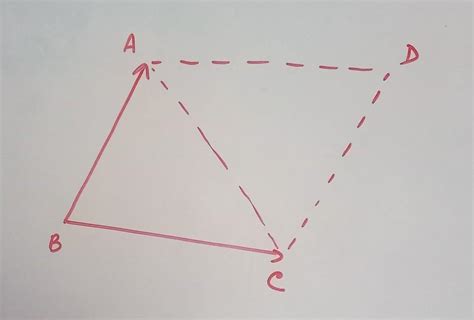 A parallelogram is formed by two vectors as adjacent sides sweeping an ...