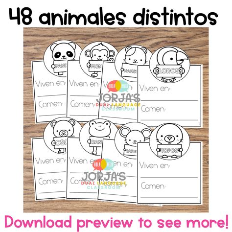 Investigación de animales Reporte en español Animal Research in Spanish ...