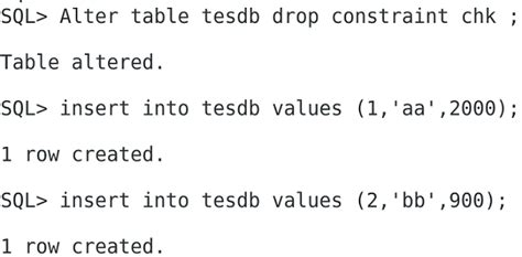 Image result for SQL Constraints