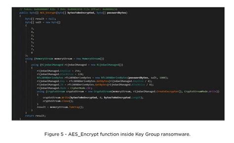 Image result for Decrypt with Key Software