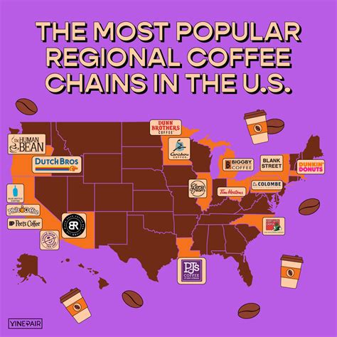 America’s Most Popular Regional Coffee Chains [MAP] | VinePair