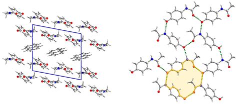Driving Forces in the Formation of Paracetamol Cocrystals and Solvate ...