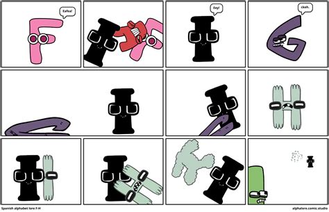 Spanish alphabet lore F-H - Comic Studio