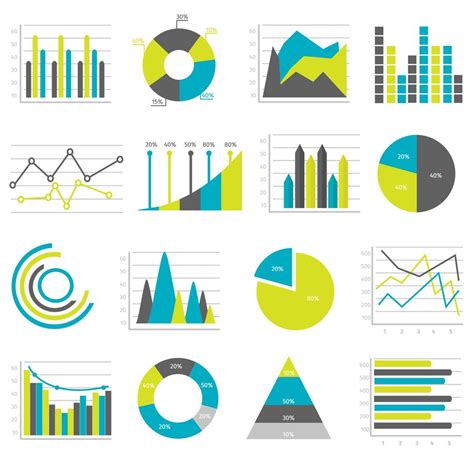 Image result for Advantages of Graphical Method