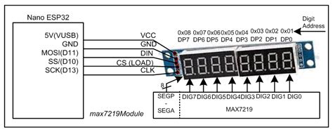 Arduino MAX7219 7-Segment Clock 的图像结果