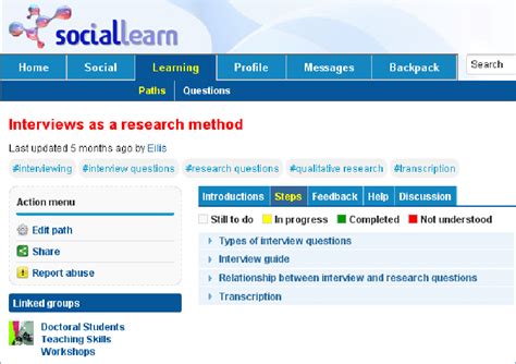 Image result for Learning IV