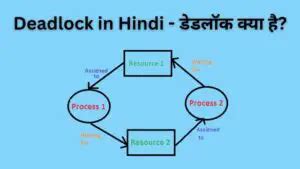 Deadlock in Hindi | डेडलॉक क्या है?