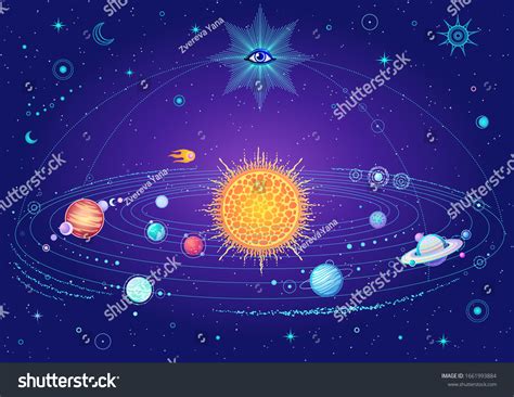 Drawing Of The Solar System In The Sun