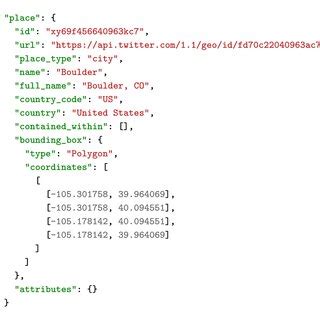 Image result for JSON Sentence Level Example