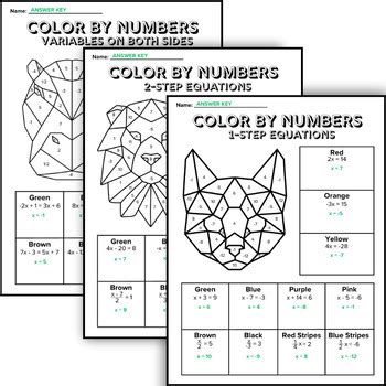 Two-Step Variables 的图像结果