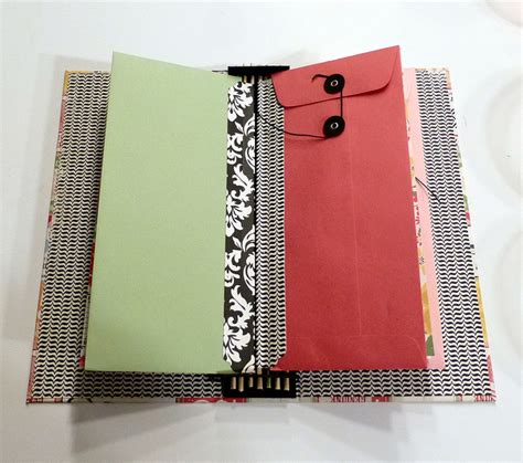 Image result for Skewer Binding Tutorial