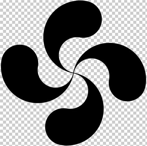 Image result for Basque Symbol