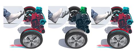 Kia develops innovative new mild-hybrid manual transmission | Autocar ...