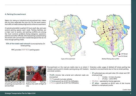 Parking Management Strategies for Rajkot 2041 | CEPT - Portfolio