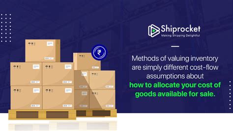 Inventory Valuation Methods Explained 的图像结果