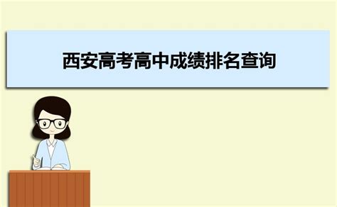 西安新增9所“陕西省标准化高中”！有你的目标学校吗？_评估