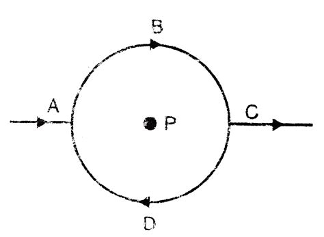 A conducting circular loop of radius a is connected to two long ...