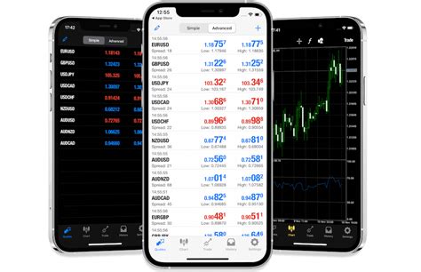 https://www.forex.com/en/-/media/project/gain-capital/forex/feature-images/platforms/metatrader/mt4/fxus-mt4-mobile-trading.png?h=641&iar=0&w=990