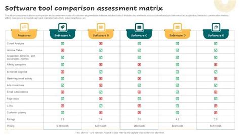 Image result for Comparison Matrix Form