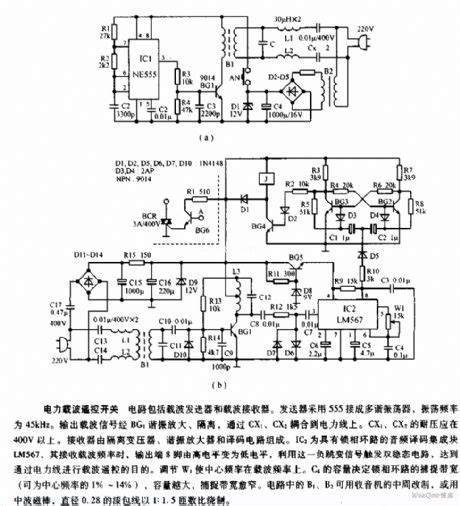 Java Code for Remote Control of a Power Supply 的图像结果