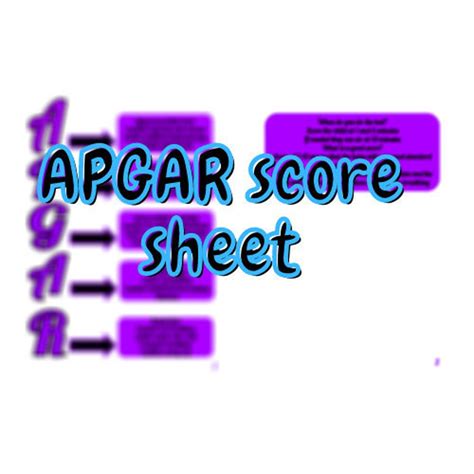 Image result for Apgar Score Notes