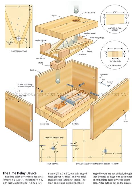 Image result for DIY Exploding