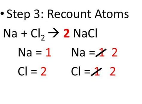 Na + Cl2 - NaCl . balance the equation with stepss - Brainly.in