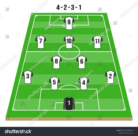 Soccer Formation 4 2 3 1: Over 150 Royalty-Free Licensable Stock ...