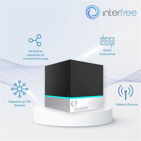 z wave smart home