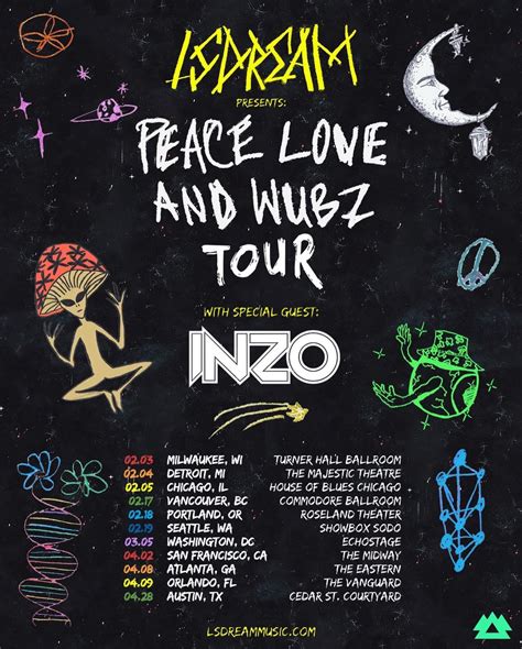 Image result for AXS Token